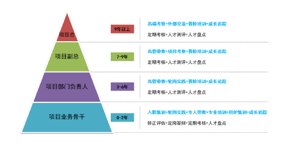 温州招聘管理_2018年温州市铁投集团系统面向社会公开招聘工作人员71人公告