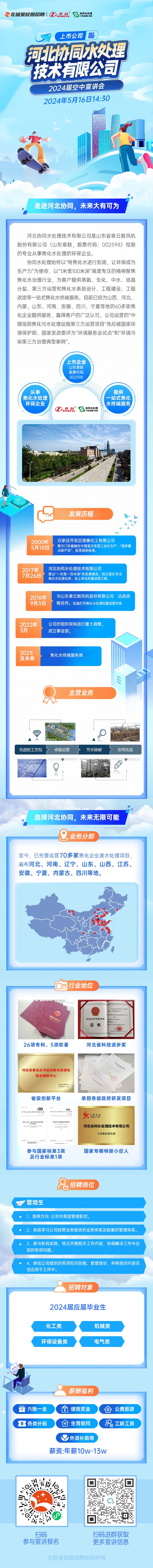 河北协同水处理技术有限公司空中宣讲海报.png