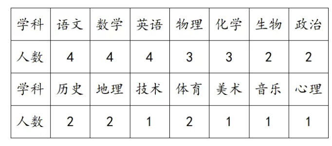 屏幕截图 2025-05-16 104644.png